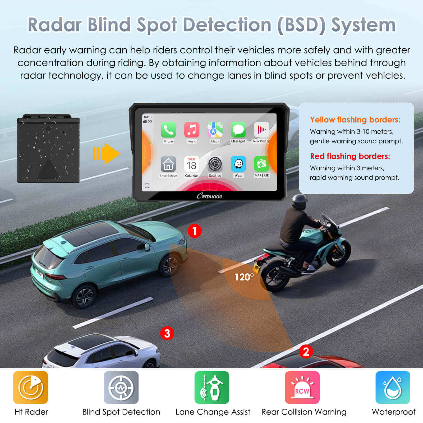 How the radar BSD alert escalates: yellow border at 3-10 meters, red border and faster alert inside 3 meters